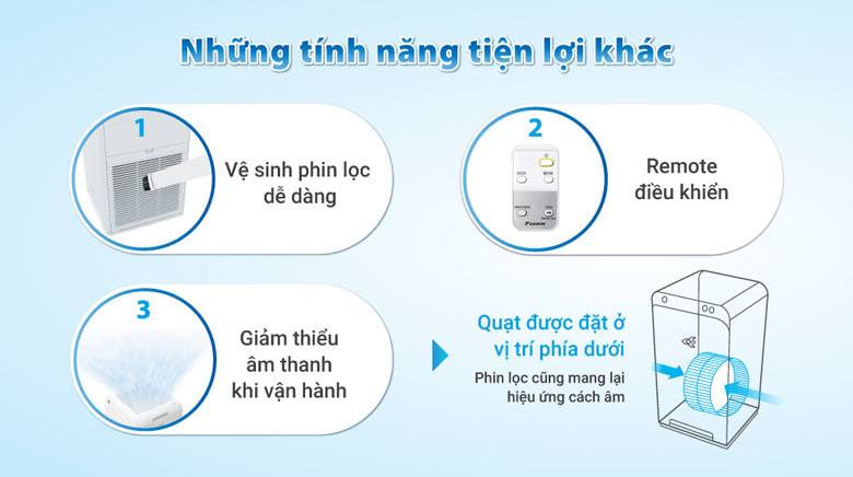 Tiện ích - Máy lọc không khí Daikin MC55UVM6