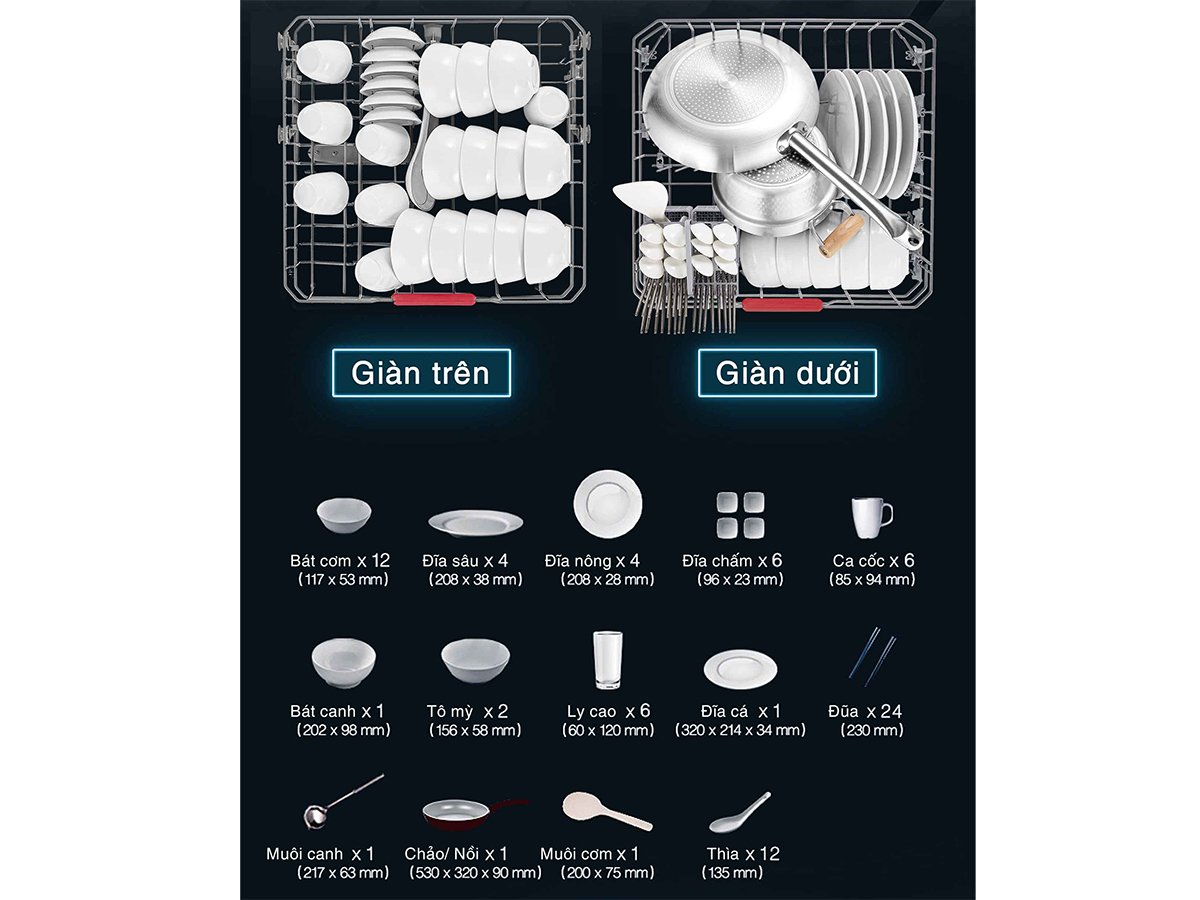 Máy rửa bát RBDG6064MQ thiết kế 2 giàn rửa