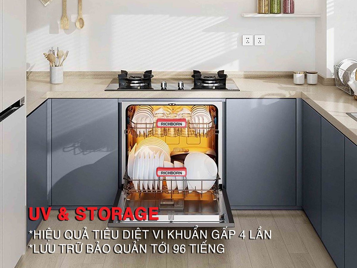 Máy rửa chén