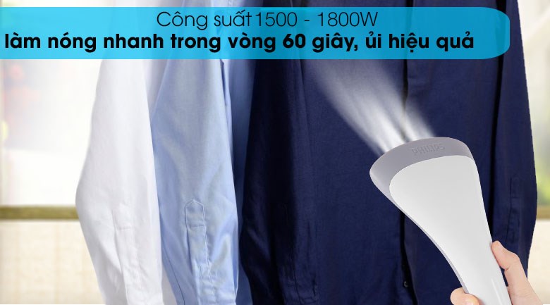Công suất