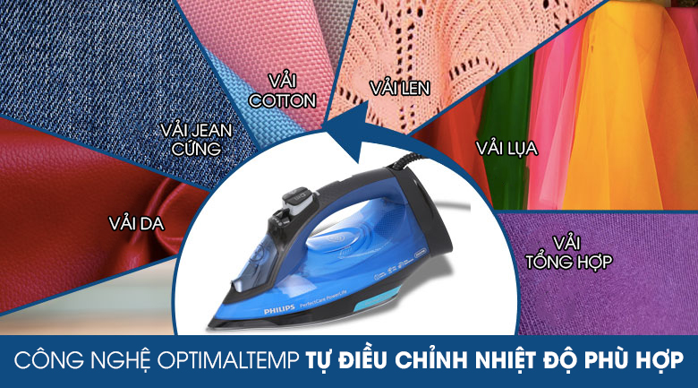 Công nghệ - Bàn ủi hơi nước Philips GC3920 Công nghệ - Bàn ủi hơi nước Philips GC3920