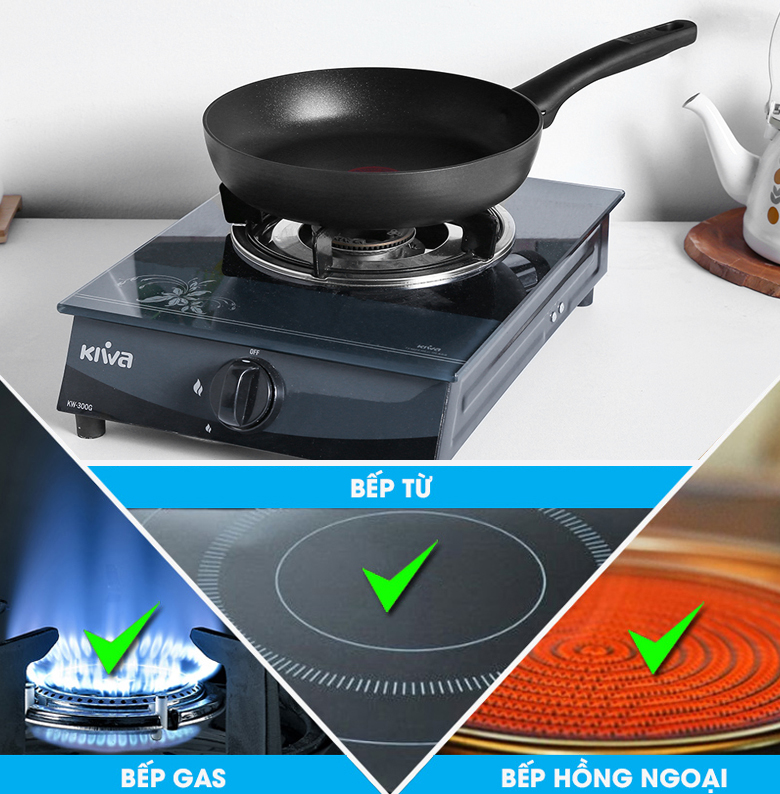 Dùng tốt mọi bếp - Chảo nhôm chống dính đáy từ 24 cm Tefal Ultimate G2680472