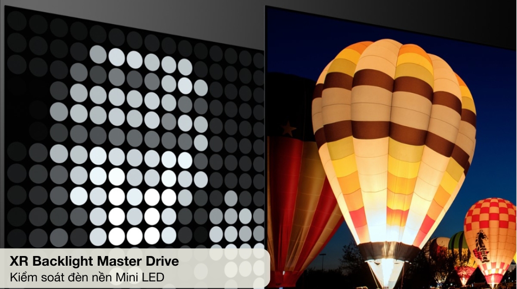 Google Tivi Mini LED Sony AI 4K 75 inch K-75XR50 - Công nghệ hình ảnh