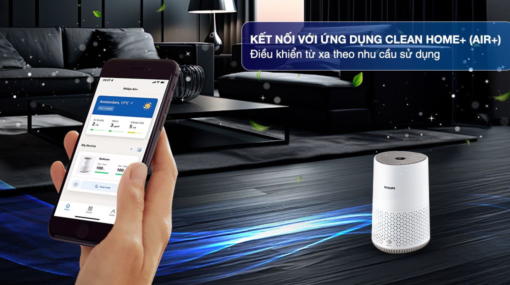 Điều khiển qua ứng dụng - Máy lọc không khí Philips AC0650/10 12W