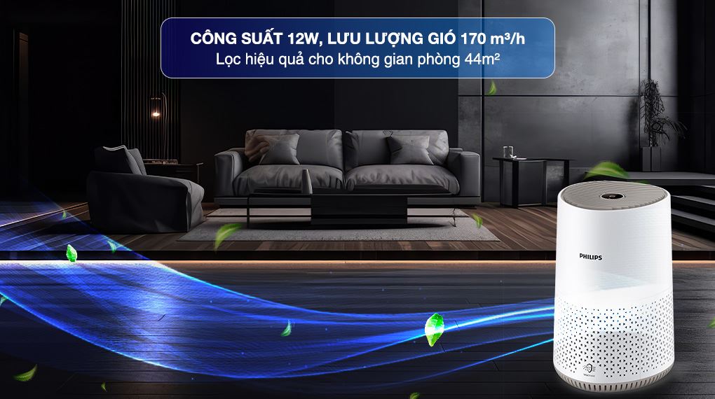 Công suất và lưu lượng gió - Máy lọc không khí Philips AC0650/10 12W