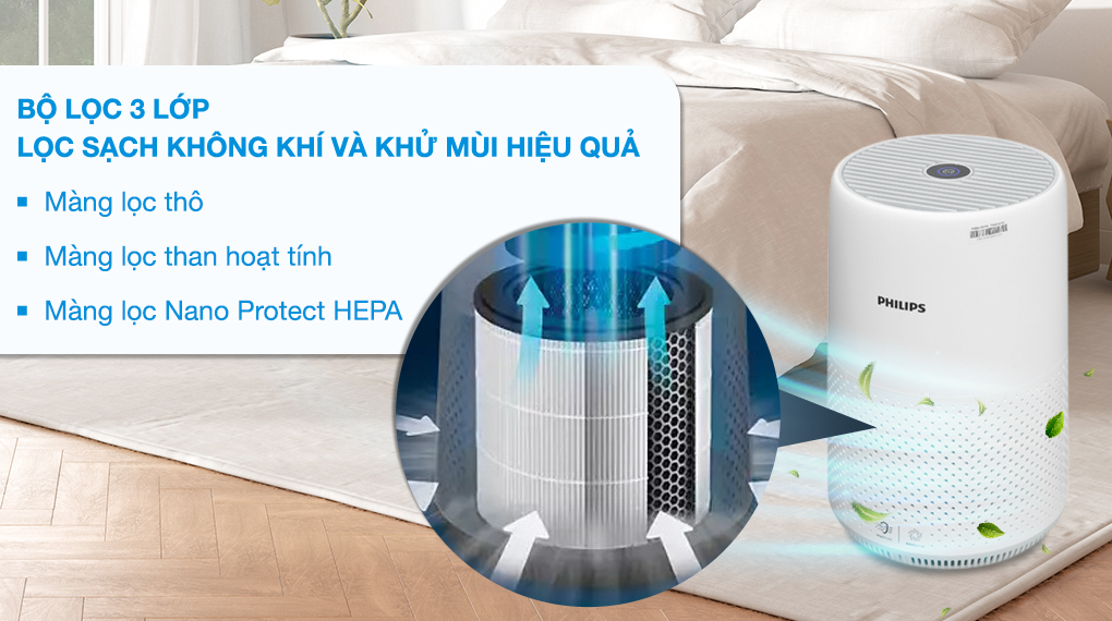 Bộ lọc 