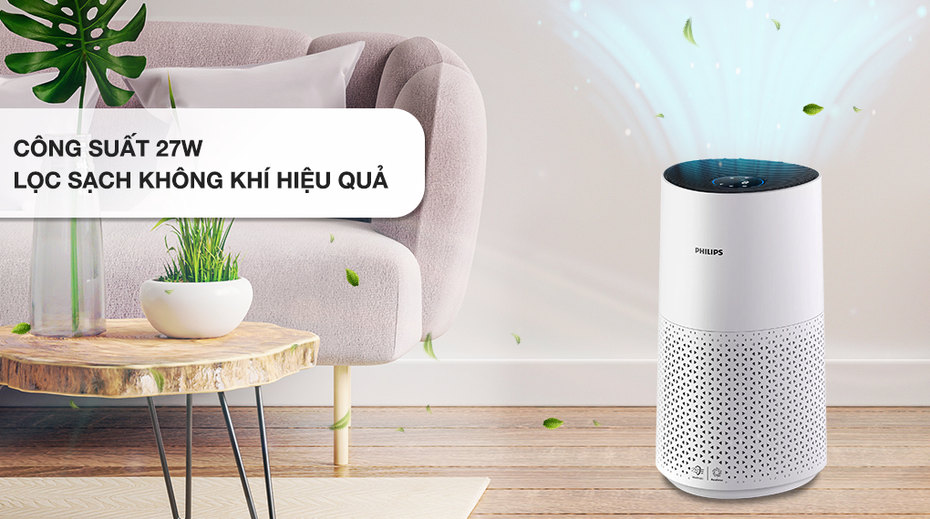 Công suất 