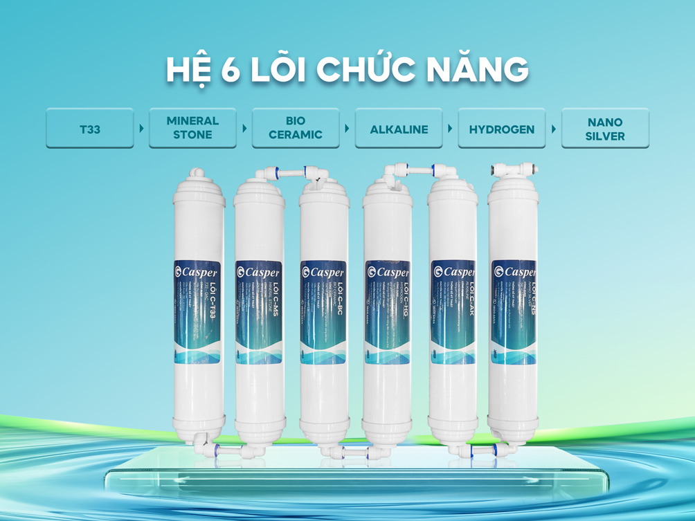 Máy lọc nước Casper 