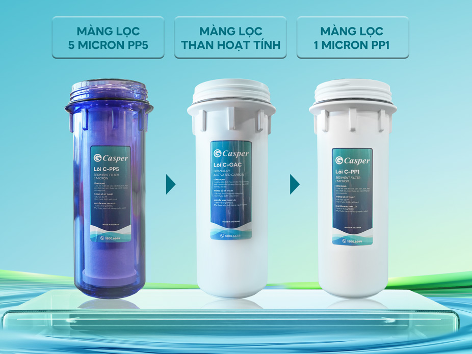 Máy lọc nước Casper 