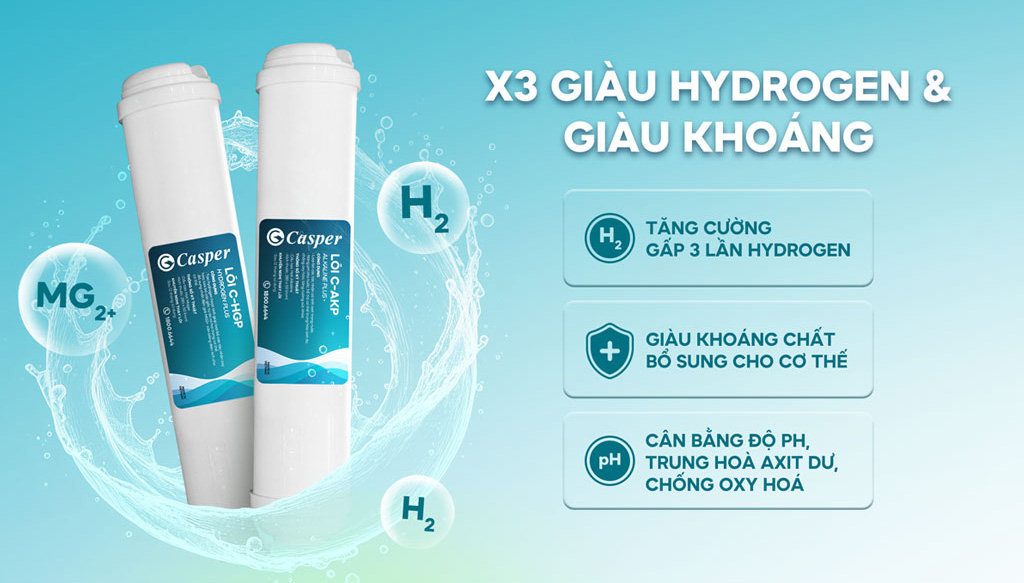 Máy lọc nước Casper Hydrogen WH-D8K1