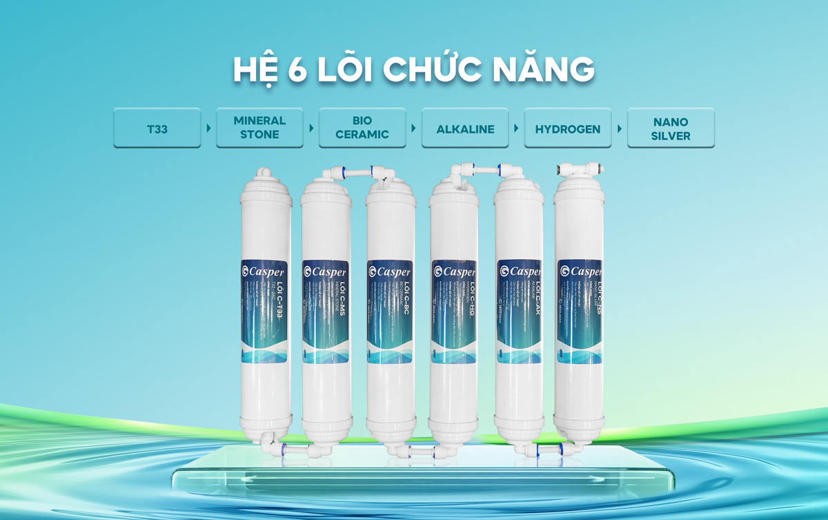 Máy lọc nước Casper WR-E6V1