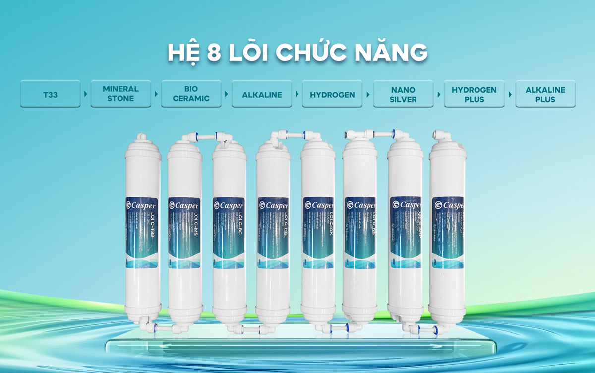 Máy lọc nước nóng lạnh Casper 