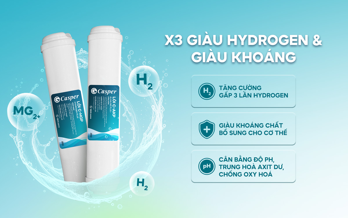 Máy lọc nước 