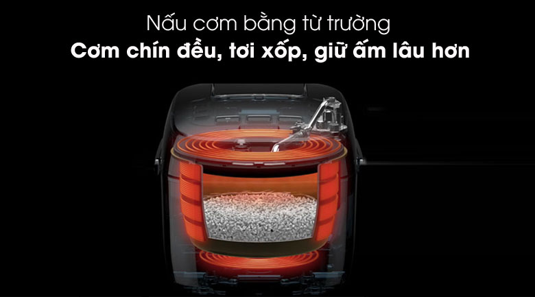 Công nghệ cao tần công suất 1000 W -Nồi cơm cao tần Toshiba 1 lít RC-10IX1PV.