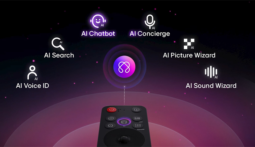 AI Magic Remote Tivi LG OLED Evo AI 4K 65 Inch OLED65G5PSA