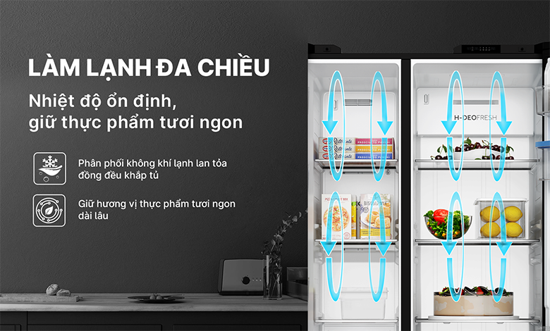 Tủ lạnh Side by side Aqua InverterAQR-S633XA(SL) làm lạnh đa chiều
