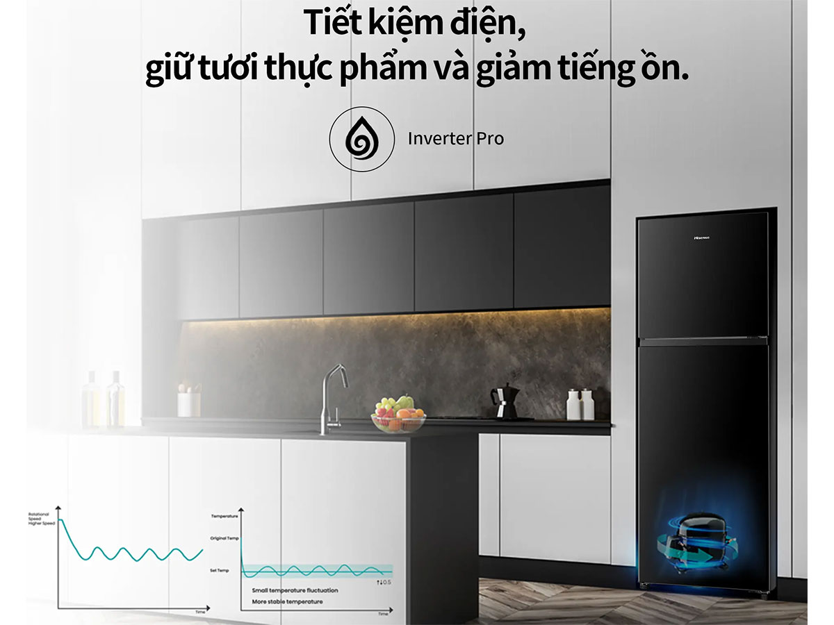 Tủ lạnh Inverter 