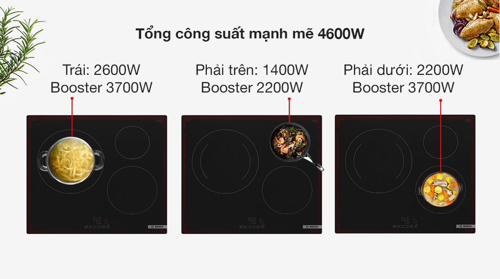 Công suất - Bếp từ 3 vùng nấu lắp âm Bosch PUJ61RBB5E 