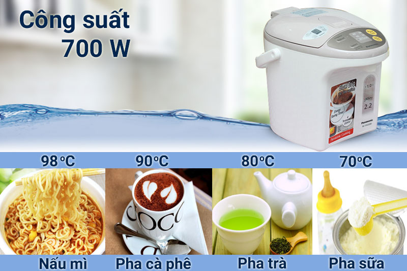 Bình thủy điện Panasonic NC-EG2200CSY 2.2 lít