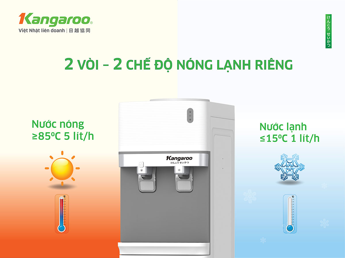 2 Vòi Riêng Biệt – 2 Chế Độ Nước Linh Hoạt