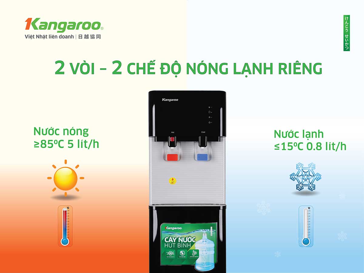 Hai Vòi Riêng Biệt – Hai Chế Độ Nước Linh Hoạt