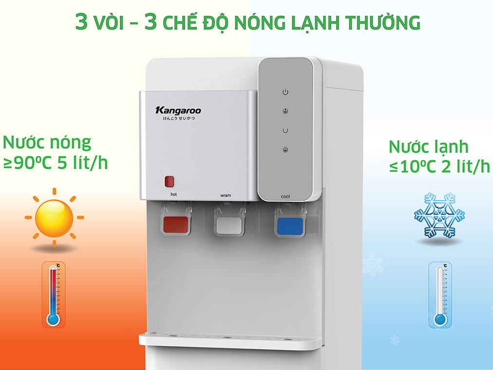 Cây nước nóng lạnh Kangaroo KG63A3 này được tích hợp 3 vòi lấy nước tương ứng với 3 chế độ nước nóng, lạnh và thường