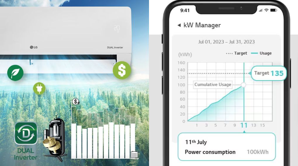 Máy lạnh LG Inverter 1.5 HP IEC12M1 - Quản lý điện năng