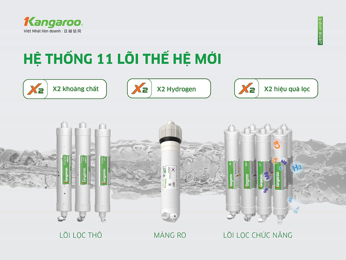Máy lọc nước 11 lõi Kangaroo Hydrogen KG100H