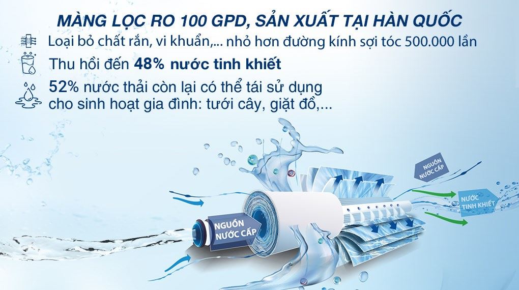 Máy lọc nước RO Hydrogen Kangaroo KG100HD2 8 lõi - tỷ lệ lọc thải