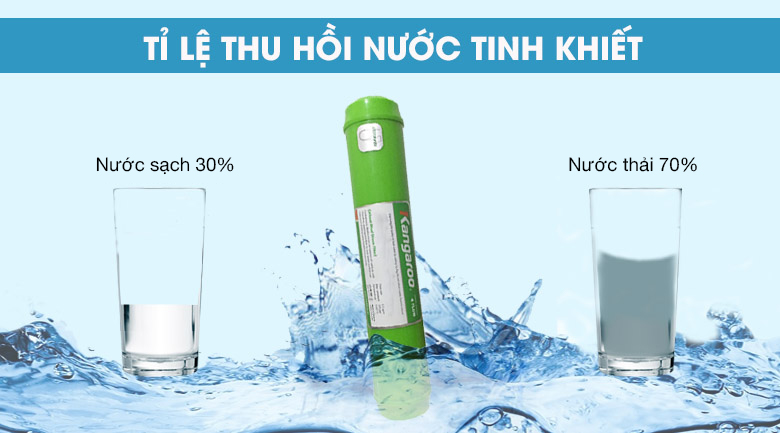 Máy lọc nước RO không vỏ Kangaroo KG110 9 lõi - Tỉ lệ lọc 3 - thải 7