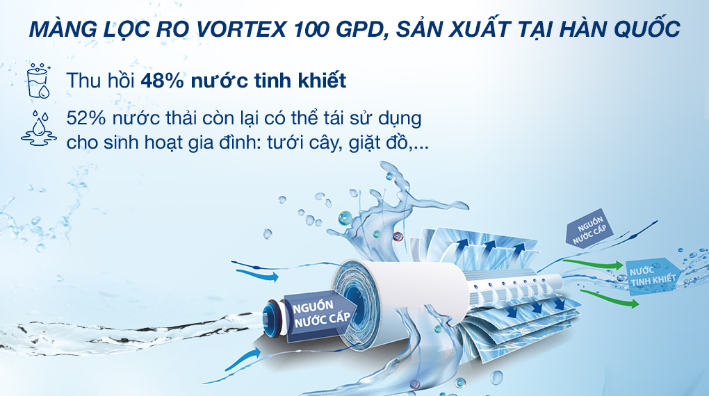 Máy lọc nước RO nóng nguội lạnh Kangaroo KG10A17 10 lõi - Tỷ lệ lọc thải