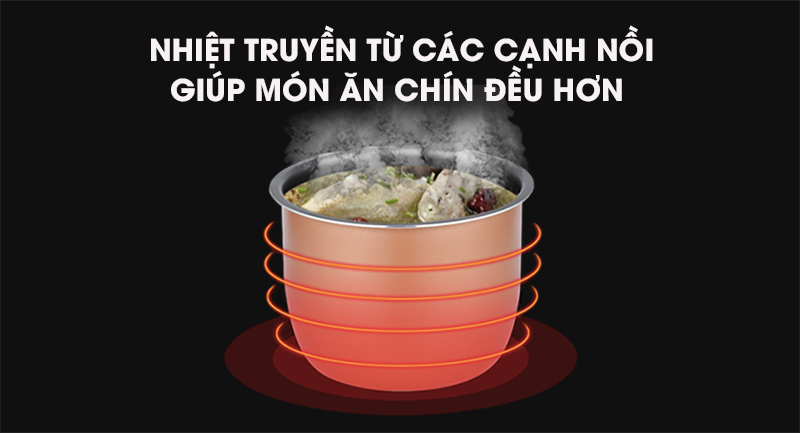 Cơ chế truyền nhiệt - Nồi nấu chậm Panasonic 1.5 lít NF-N15SRA