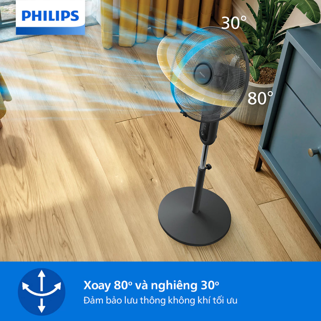 Quạt Philips CX1520/01