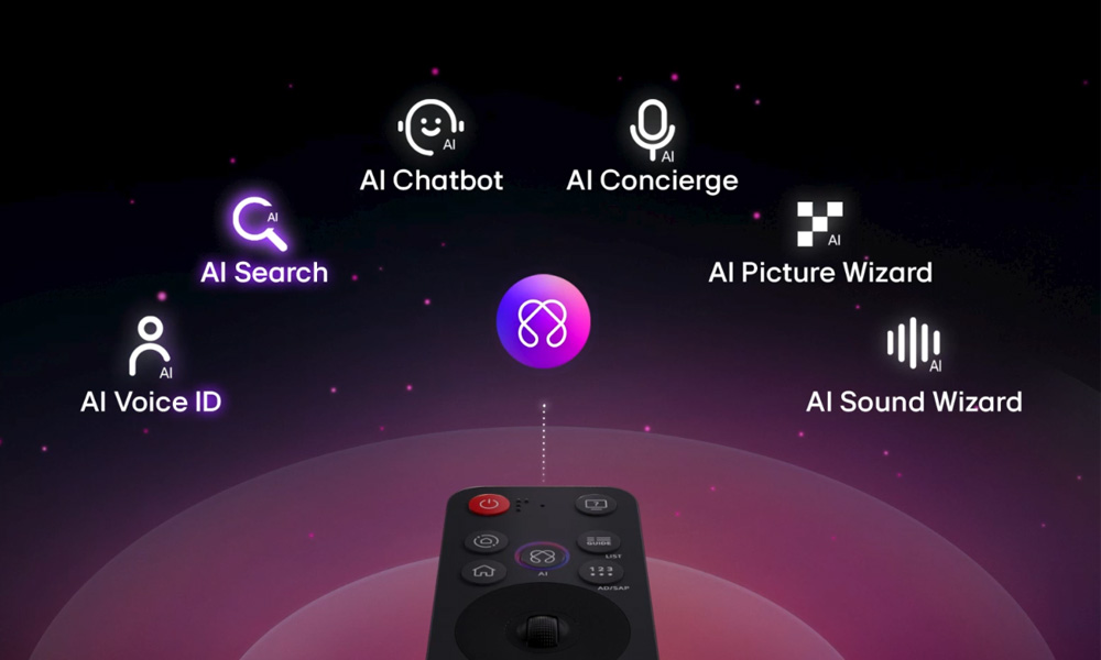 Điều khiển AI Magic Remote trên Smart Tivi LG QNED 100QNED86AS