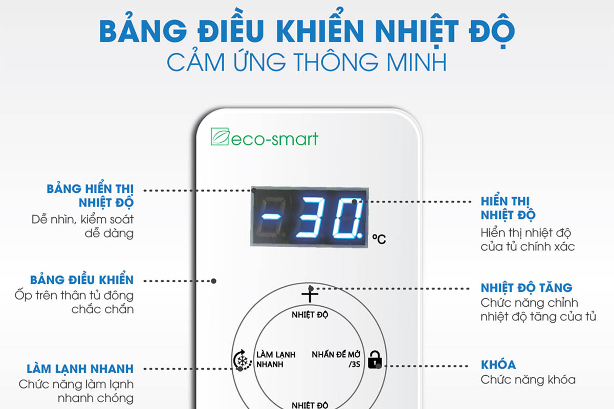 Bảng điều khiển cảm ứng