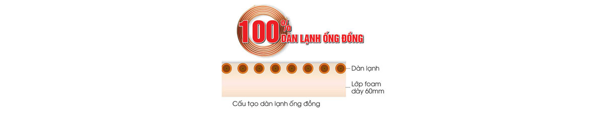 Tủ Đông Darling DMF-1579ASI sở hữu 100% dàn lạnh ống đồng