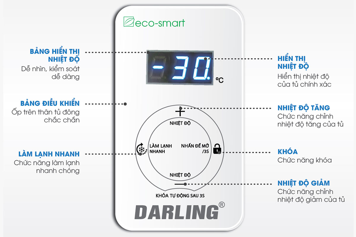 Bảng điều khiển cảm ứng