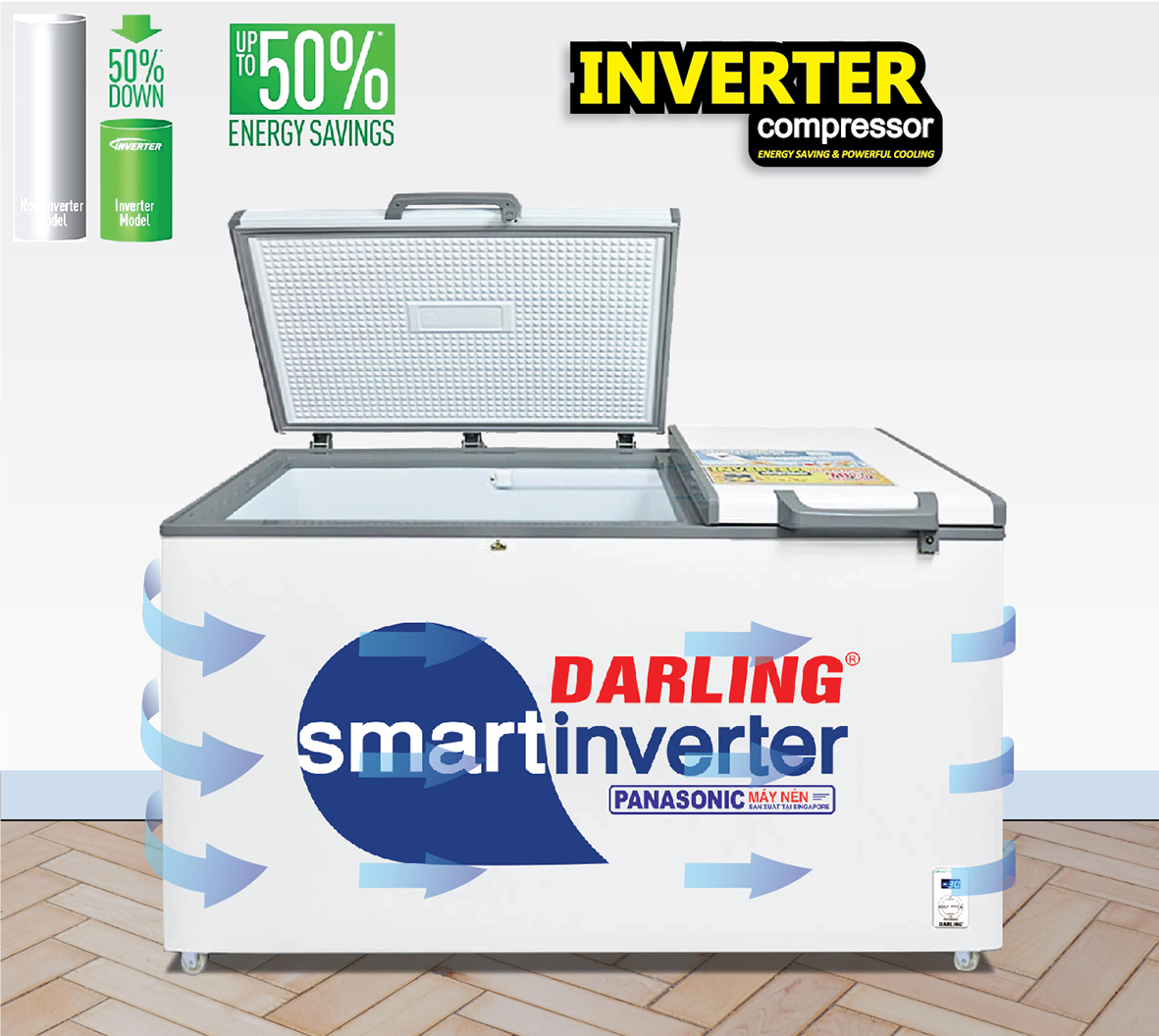 tủ đông inverter