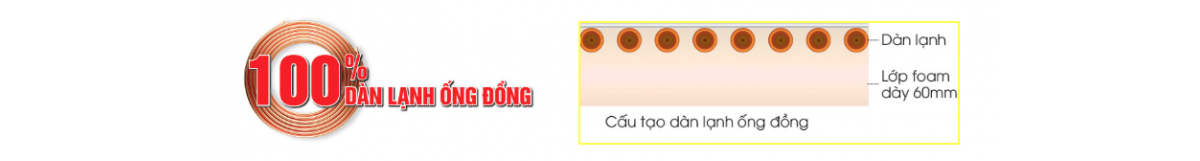 Tủ Đông Darling DMF-3699 WS-2 được trang bị dàn lạnh ống đồng tiên tiến