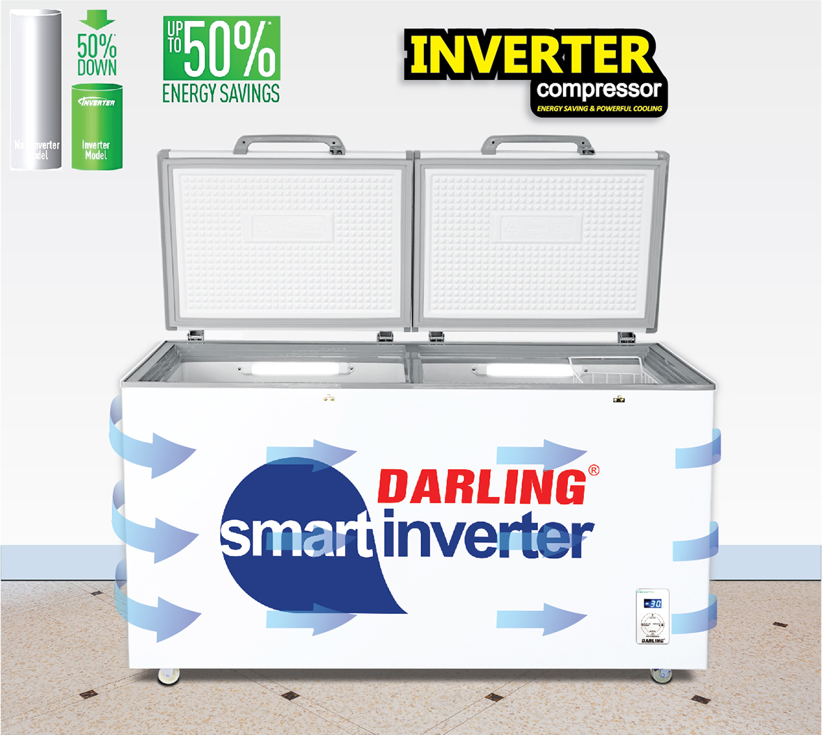 tủ đông inverter