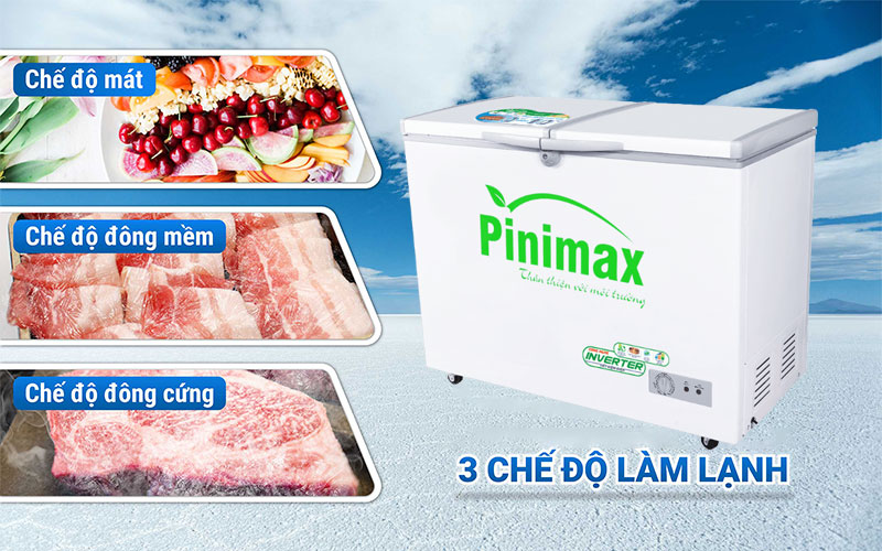 Điện Máy Sanaky