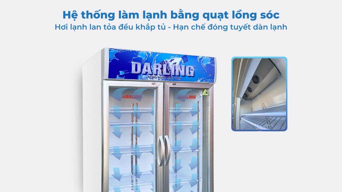 Hệ thống làm lạnh bằng quạt lồng sóc giúp hơi lạnh lan tỏa đều khắp tủ