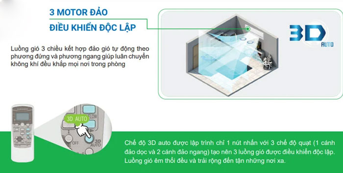điều hòa Mitsubishi Heavy 9.000BTU SRK/SRC09CTR-S5 thiết kế luồng gió 3D độc đáo