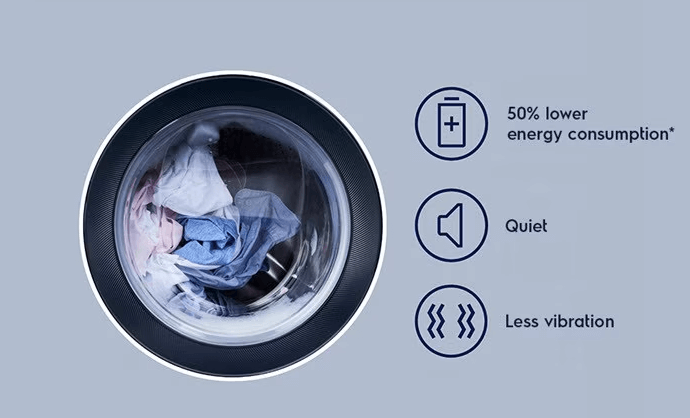 Máy giặt Electrolux EWF1143R7SC tiết kiệm điện