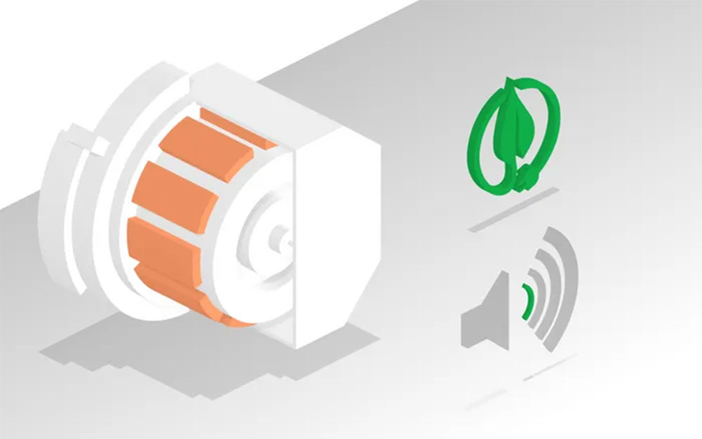 Động cơ EcoSilence Drive vận hành êm ái và bền bỉ