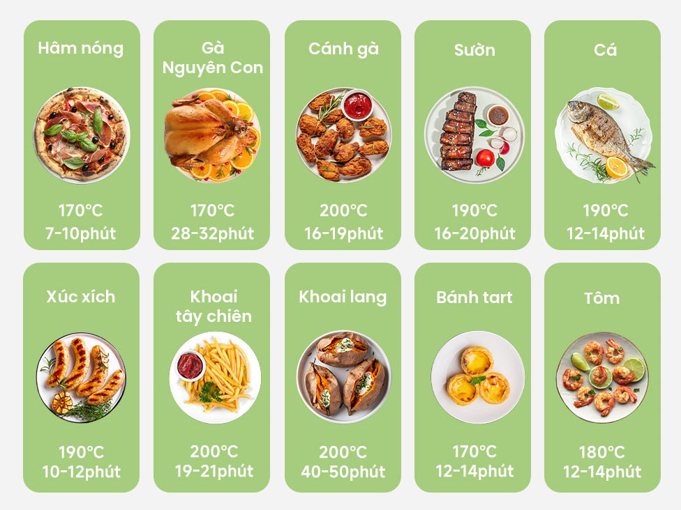 Nồi chiên không dầu điện tử