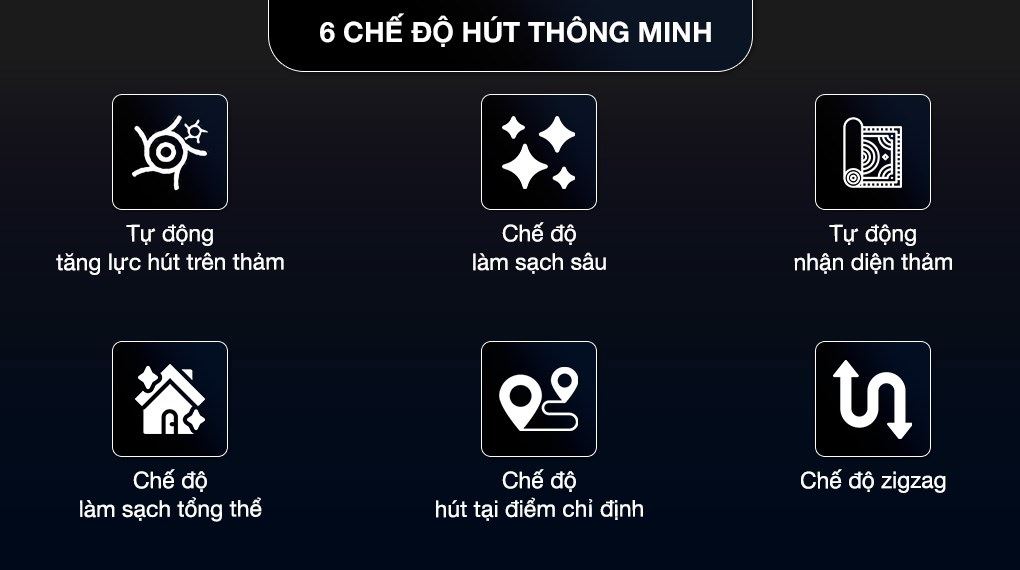 Robot hút bụi lau nhà Dreame L30S Ultra - Chế độ hút thông minh