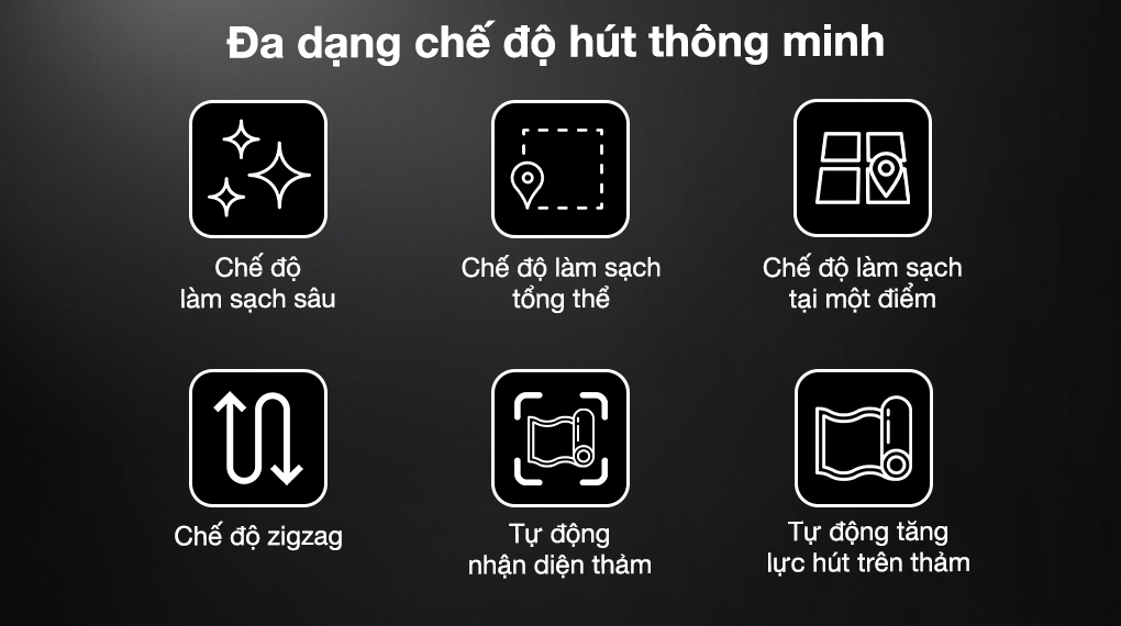 Robot hút bụi lau nhà Dreame X30 Ultra - Chế độ hút thông minh
