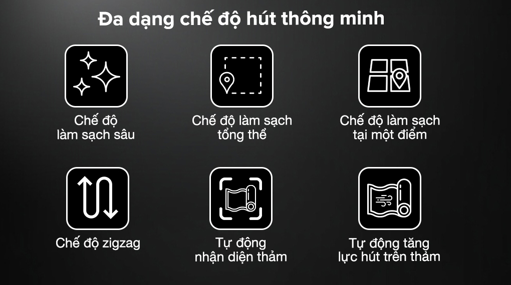 Robot hút bụi lau nhà Dreame X40 Ultra - Chế độ hút thông minh