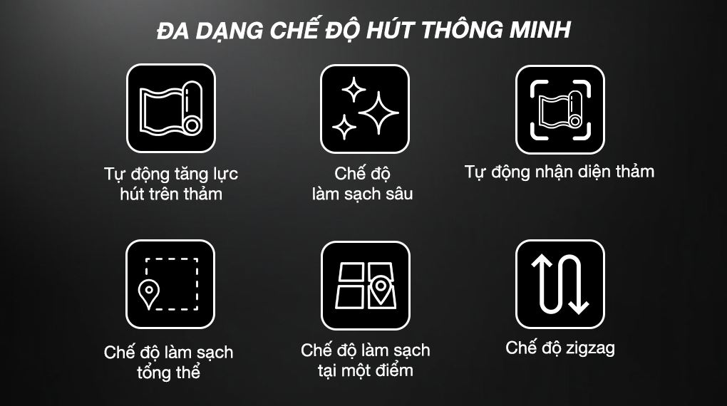 Chế độ hút - Robot hút bụi lau nhà Dreame X50 Ultra